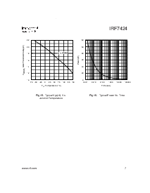 浏览型号irf7424的Datasheet PDF文件第7页