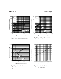 浏览型号IRF7484的Datasheet PDF文件第3页