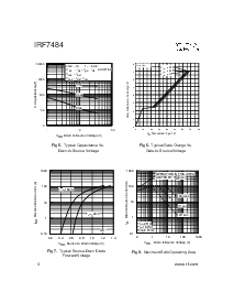 浏览型号IRF7484的Datasheet PDF文件第4页