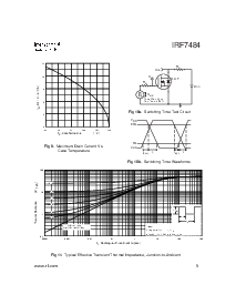 ͺ[name]Datasheet PDFļ5ҳ