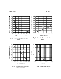 浏览型号IRF7484的Datasheet PDF文件第6页