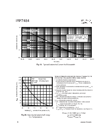 浏览型号IRF7484的Datasheet PDF文件第8页