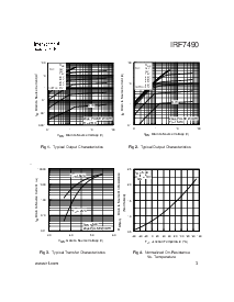 浏览型号IRF7490的Datasheet PDF文件第3页