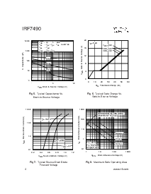 浏览型号IRF7490的Datasheet PDF文件第4页