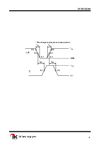 浏览型号IN74VHC00N的Datasheet PDF文件第6页