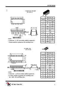 浏览型号IN74VHC00N的Datasheet PDF文件第7页