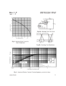 ͺ[name]Datasheet PDFļ5ҳ
