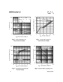 ͺ[name]Datasheet PDFļ4ҳ