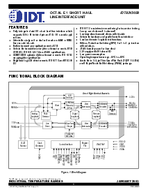 浏览型号IDT82V2058DA的Datasheet PDF文件第1页