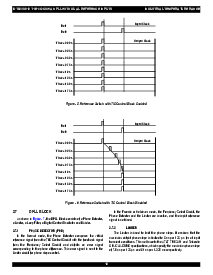 浏览型号IDT82V3012PV的Datasheet PDF文件第12页