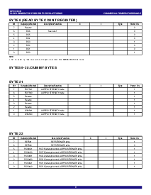 ͺ[name]Datasheet PDFļ9ҳ