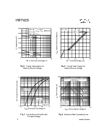 ͺ[name]Datasheet PDFļ4ҳ