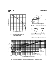 ͺ[name]Datasheet PDFļ5ҳ