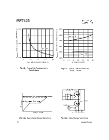 ͺ[name]Datasheet PDFļ6ҳ