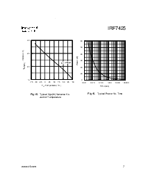 ͺ[name]Datasheet PDFļ7ҳ