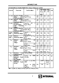 浏览型号IN74HCT14AD的Datasheet PDF文件第3页