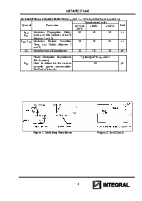 浏览型号IN74HCT14AD的Datasheet PDF文件第4页