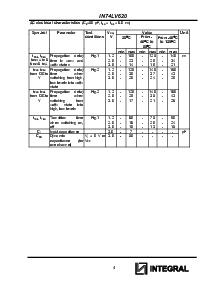 浏览型号IN74LV620的Datasheet PDF文件第4页