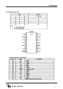 浏览型号IN74VHC08N的Datasheet PDF文件第2页
