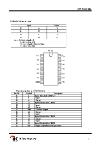 浏览型号IN74VHC126D的Datasheet PDF文件第2页