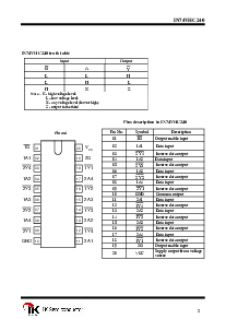 浏览型号IN74VHC240DW的Datasheet PDF文件第2页