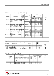 浏览型号IN74VHC240DW的Datasheet PDF文件第5页