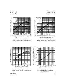 浏览型号IRF730A的Datasheet PDF文件第3页