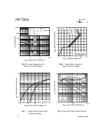 浏览型号IRF730A的Datasheet PDF文件第4页