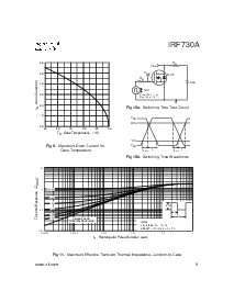 浏览型号IRF730A的Datasheet PDF文件第5页