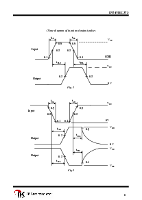 浏览型号IN74VHC373N的Datasheet PDF文件第6页