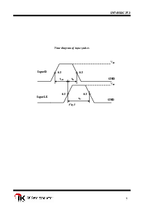 浏览型号IN74VHC373N的Datasheet PDF文件第7页