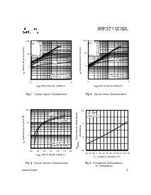 ͺ[name]Datasheet PDFļ3ҳ