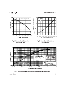 ͺ[name]Datasheet PDFļ5ҳ