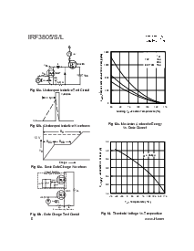 浏览型号IRF3805S的Datasheet PDF文件第6页