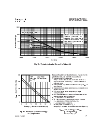 浏览型号IRF3805S的Datasheet PDF文件第7页