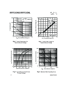 浏览型号IRF530NL的Datasheet PDF文件第4页