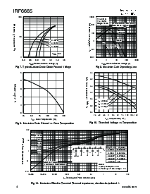 ͺ[name]Datasheet PDFļ4ҳ