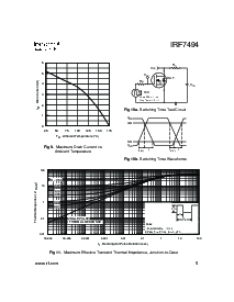 浏览型号IRF7494的Datasheet PDF文件第5页