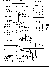 浏览型号IRF530的Datasheet PDF文件第2页