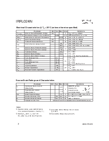 ͺ[name]Datasheet PDFļ2ҳ