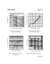 ͺ[name]Datasheet PDFļ4ҳ
