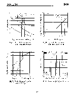 浏览型号IRFL214的Datasheet PDF文件第4页