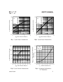 ͺ[name]Datasheet PDFļ3ҳ