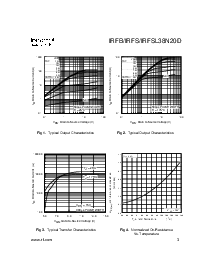 ͺ[name]Datasheet PDFļ3ҳ