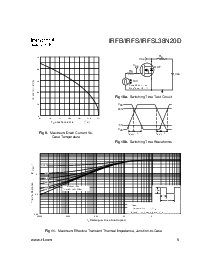 ͺ[name]Datasheet PDFļ5ҳ