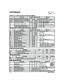 浏览型号IRFS9N60A的Datasheet PDF文件第2页