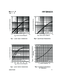 浏览型号IRFS9N60A的Datasheet PDF文件第3页