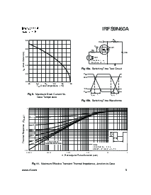 浏览型号IRFS9N60A的Datasheet PDF文件第5页