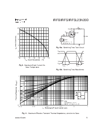 ͺ[name]Datasheet PDFļ5ҳ