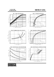 浏览型号IRFU120A的Datasheet PDF文件第3页